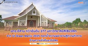 มทร.อีสาน คว้าอันดับ 277 มหาวิทยาลัยสีเขียวโลก จาก UI Green Metric 2025 ตอกย้ำความพยายามสู่ความท้าทายด้านความยั่งยืนระดับโลก