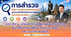 มทร.อีสาน นำองค์ความรู้สู่ยุทธศาสตร์จังหวัด ขับเคลื่อนโคราชสู่อนาคตด้วย MOC และงานวิจัยเชิงพื้นที่